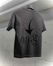 이미지를 갤러리 뷰어에 로드 , K8.0/2PAK